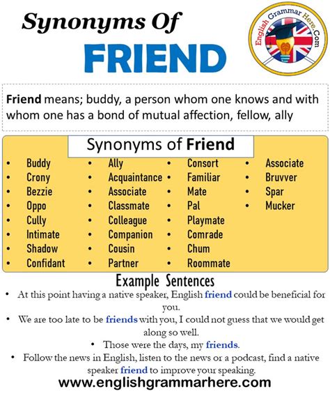 fends synonym.